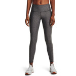 Women's HeatGear® Armour No-Slip Waistband Full-Length Leggings 