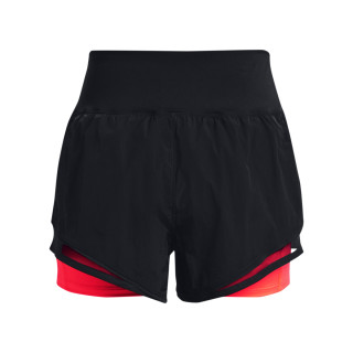 Women's UA Run Everywhere Shorts 