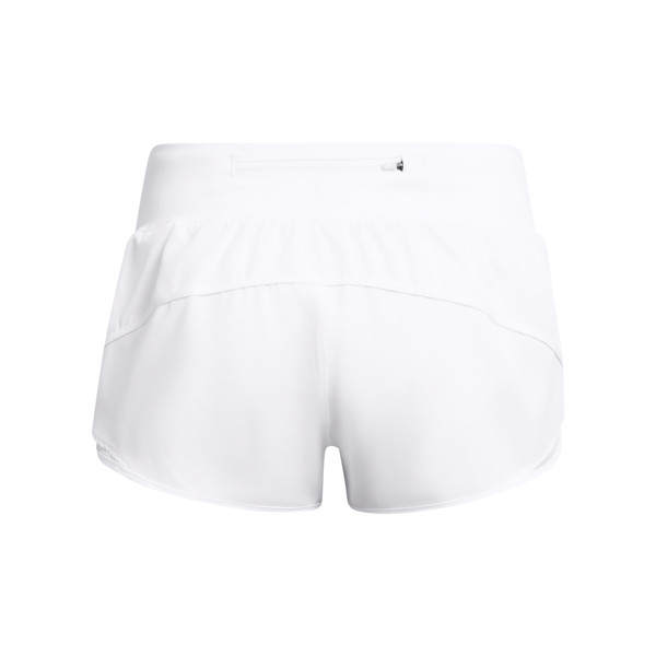 UA LAUNCH PRO 2'' SHORTS